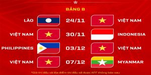 Lịch thi đấu của ĐT Việt Nam tại AFF Cup 2024