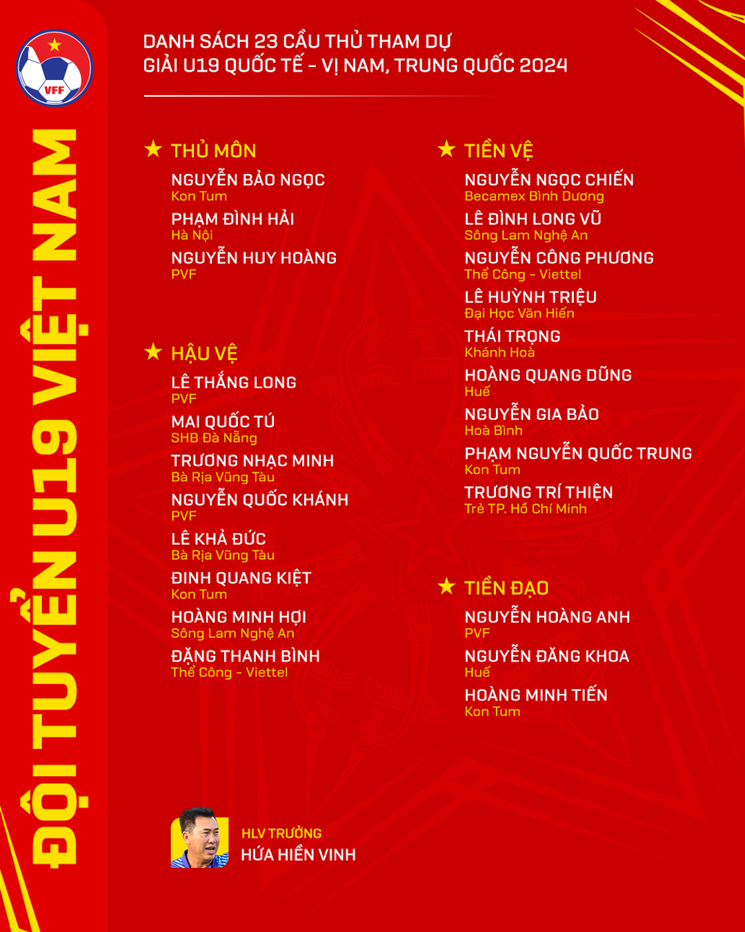 Danh sách u19